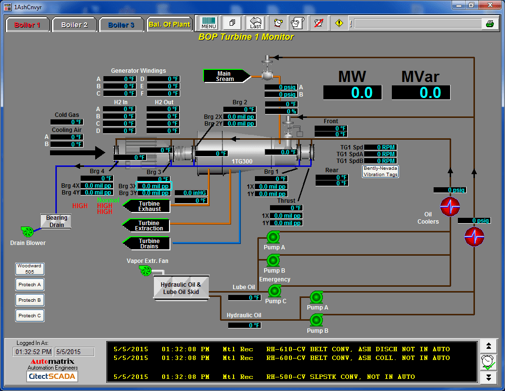 Automatrix