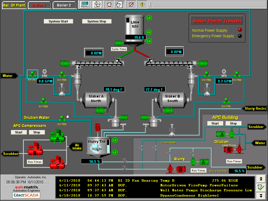 Automatrix